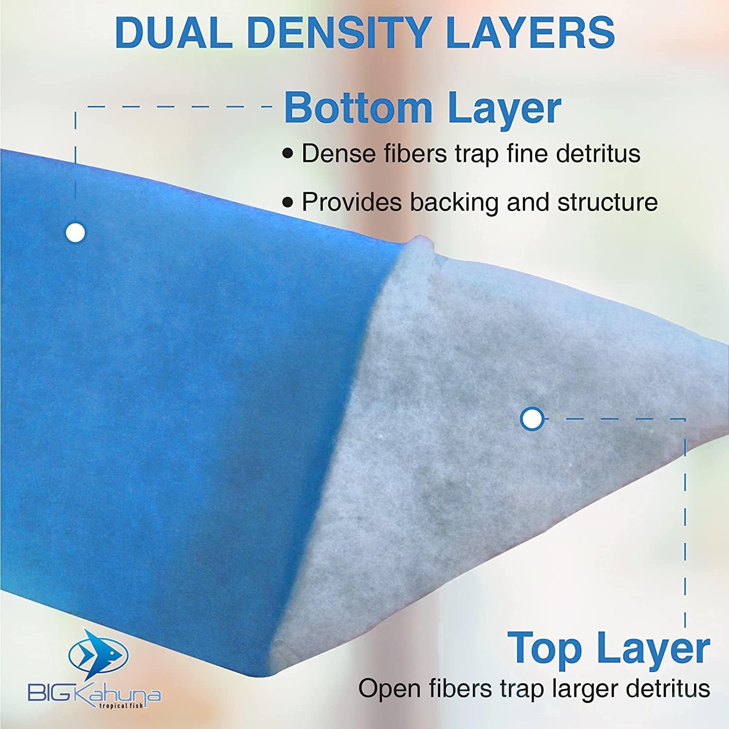 Big Kahuna Aquarium Filter Floss