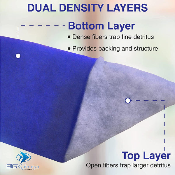 Bonded Filter Media Floss Roll Wet/Dry Sump Pads - Big Kahuna Tropical Fish