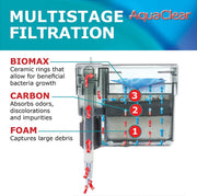 Aquaclear 50 Power Filter - Big Kahuna Tropical Fish